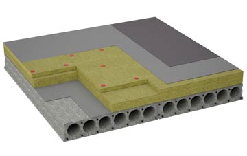 considerations of Saddle Street flat roofing insulation